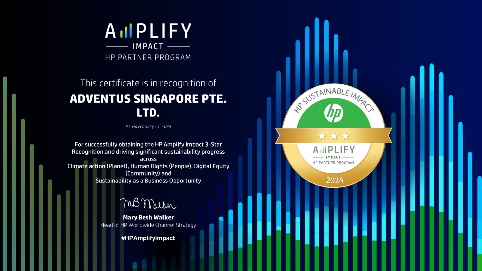 Amplify Impact Catalyst 3-stars